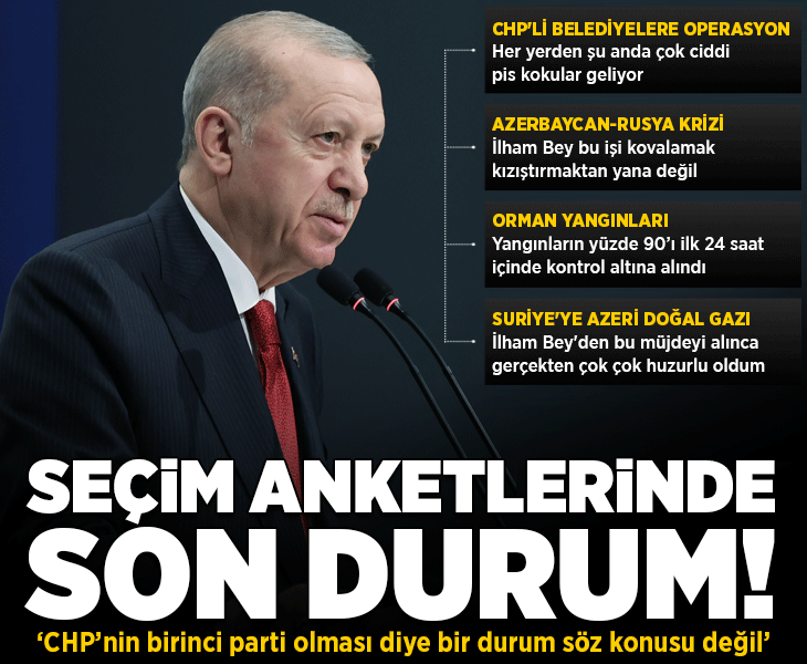 Son dakika... Erdoğan 'Biz de anket yaptırıyoruz' diyerek sonucu duyurdu: CHP’nin birinci parti olması söz konusu değil