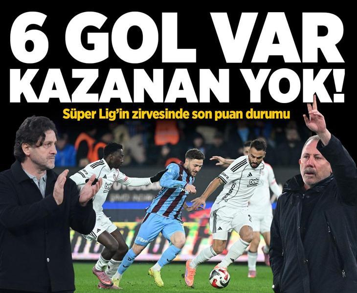 Trabzonspor-Beşiktaş maçı nefes kesti! 6 gollü mücadelede kazanan çıkmadı