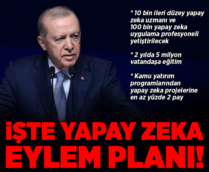 Son dakika... Cumhurbaşkanı Erdoğan'dan önemli açıklamalar