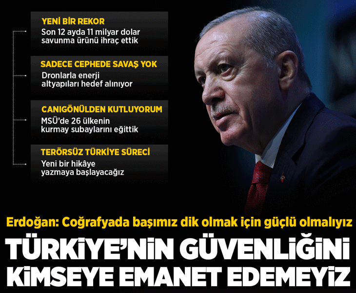 Son dakika... Cumhurbaşkanı Erdoğan'dan önemli açıklamalar