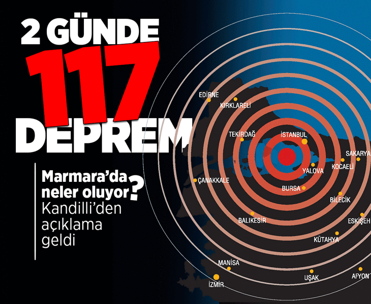 Son dakika: 2 günde 117 deprem! Marmara'da neler oluyor? Kandilli'den açıklama geldi