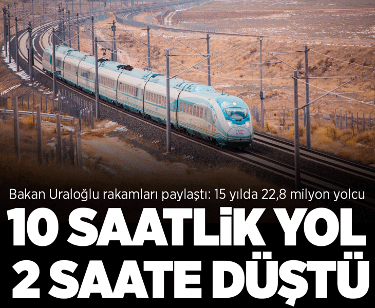 Türkiye’nin 2. yüksek hızlı tren hattı 15 yaşında