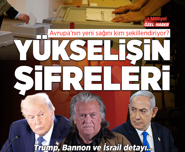 Milliyet - Haberler, Son Dakika Haberleri ve Güncel Haber