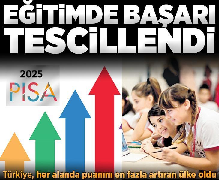 Milliyet - Haberler, Son Dakika Haberleri ve Güncel Haber