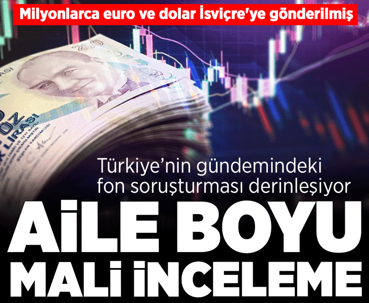 Son dakika... Fon soruşturmasında kripto izi! MASAK'tan 4 şirketin transferleri istendi