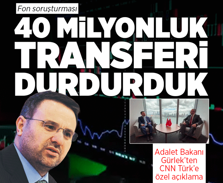 Son dakika... Adalet Bakanı Gürlek’ten fon soruşturması mesajı: Mağdurların haklarını koruyacağız