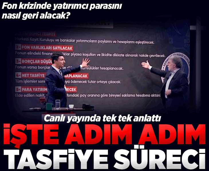 Fon krizinde yatırımcı parasını nasıl geri alacak? CNN Türk canlı yayınında adım adım anlattı