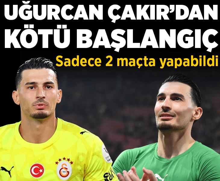 Galatasaray'da Uğurcan Çakır sezona kötü başladı! Sadece 2 maçta yapabildi