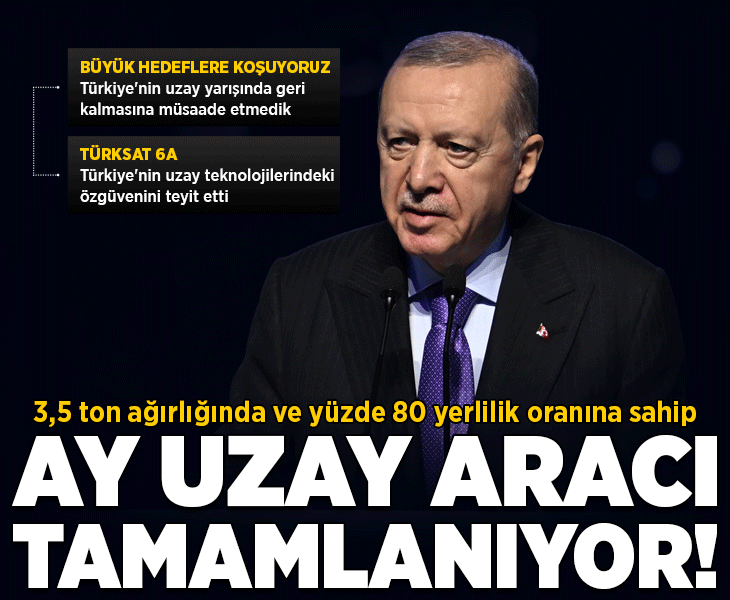 Son dakika... Cumhurbaşkanı Erdoğan'dan önemli açıklamalar