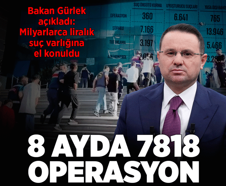 8 ayda 81 ilde 7 bin 818 operasyon! Suç örgütlerinin mal varlıklarına el konuldu