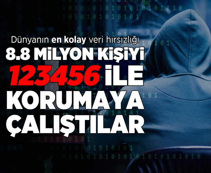 8.8 milyon kişinin verileri, '123456' şifresi üzerinden ele geçirildi