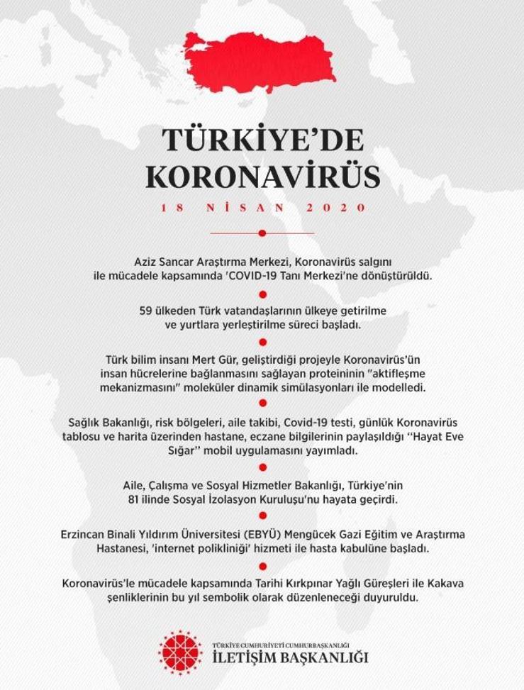İletişim Başkanı Altundan Hayat Eve Sığar paylaşımı