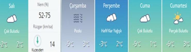 İstanbul, Ankara ve İzmir... Meteorolojiden uyarı geldi