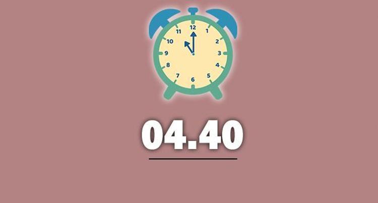04.40 Saat Anlamı 2023