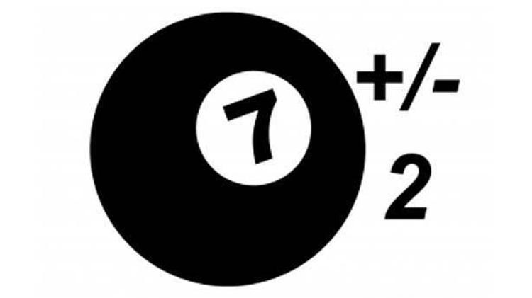 Sihirli Hafıza Numarası: 7