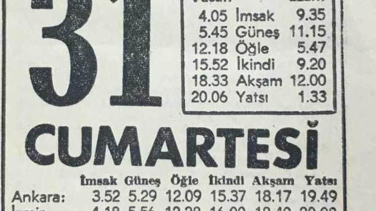 Haftanın Günlerinin Anlamı