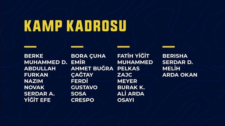 Son dakika - Fenerbahçede 4 pozitif vaka