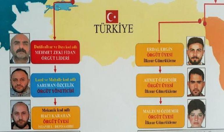 Baronun gizli yazışması: Sakin olmayan bunu yapamaz