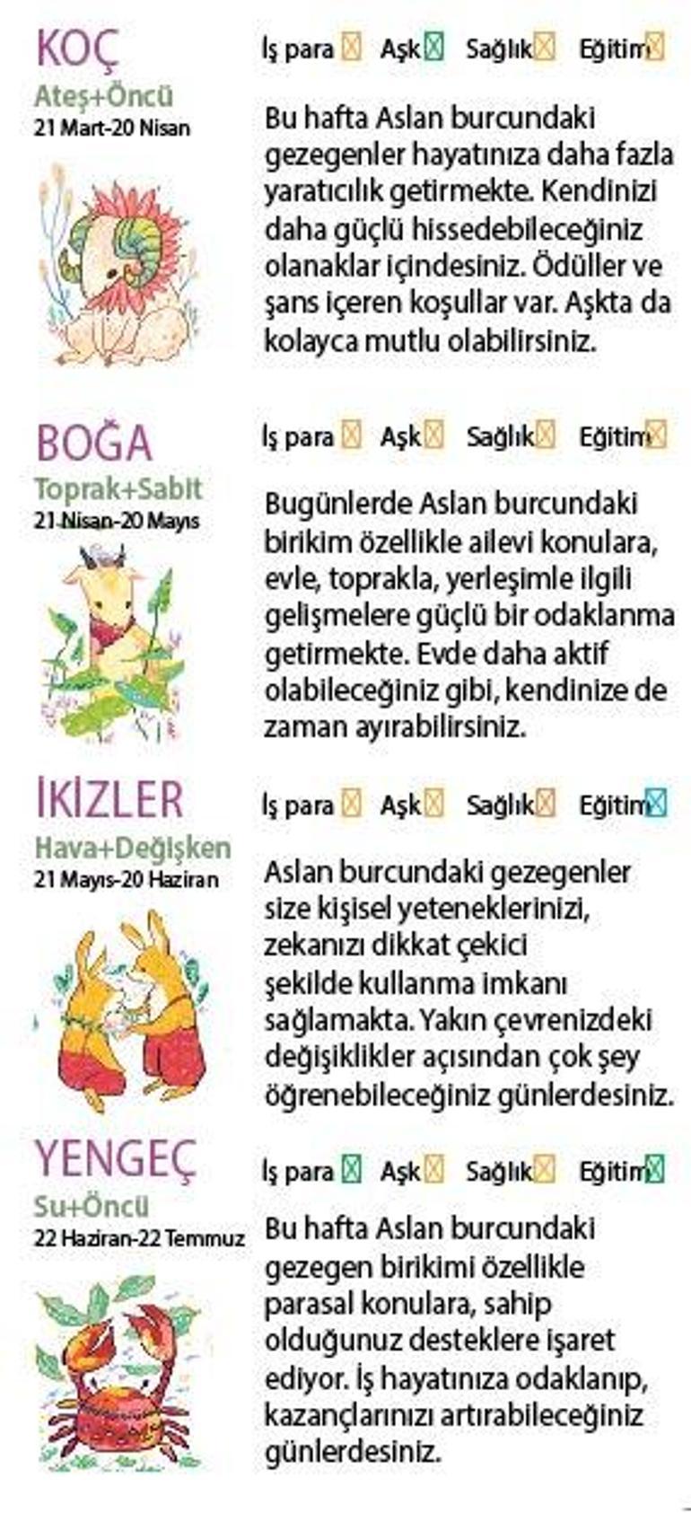 Bu hafta size ne getirecek