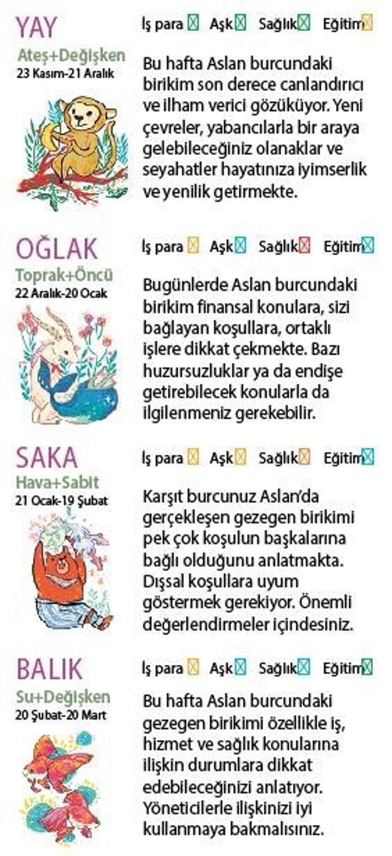Bu hafta size ne getirecek