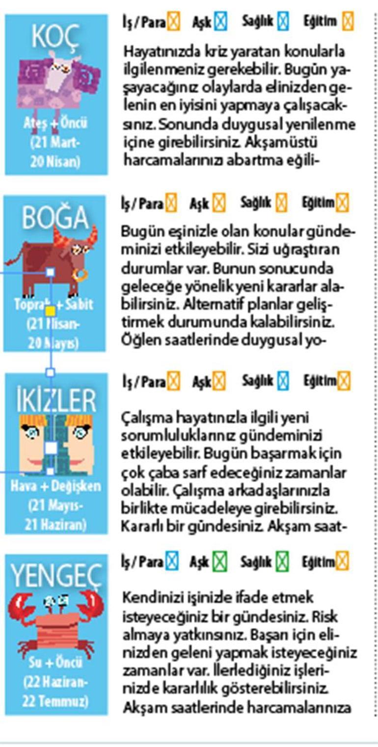 ANİ OLAYLAR VAR