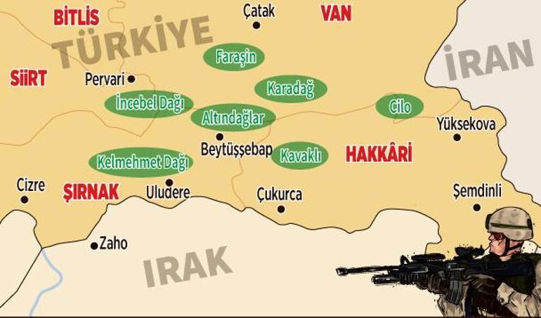 PKKya Kıran Harekâtı