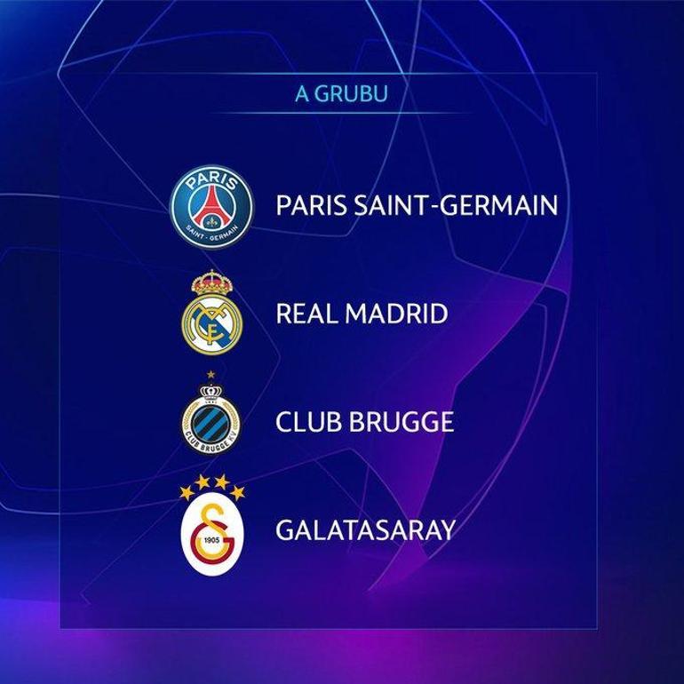Şampiyonlar Liginde Galatasarayın rakipleri hangi takımlar oldu 2019-2020 GS rakipleri