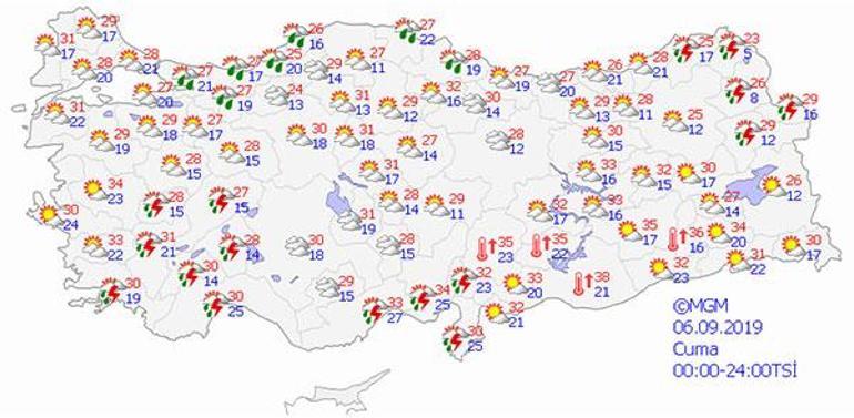 Hafta sonu hava durumu nasıl olacak Hava durumu İstanbul