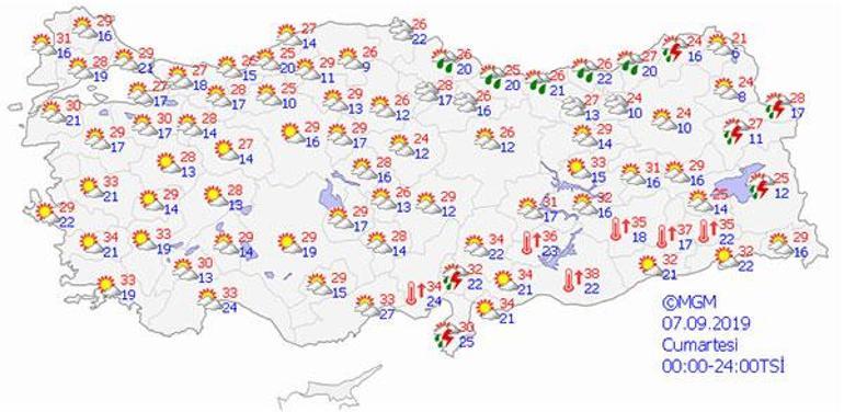 Hafta sonu hava durumu nasıl olacak Hava durumu İstanbul