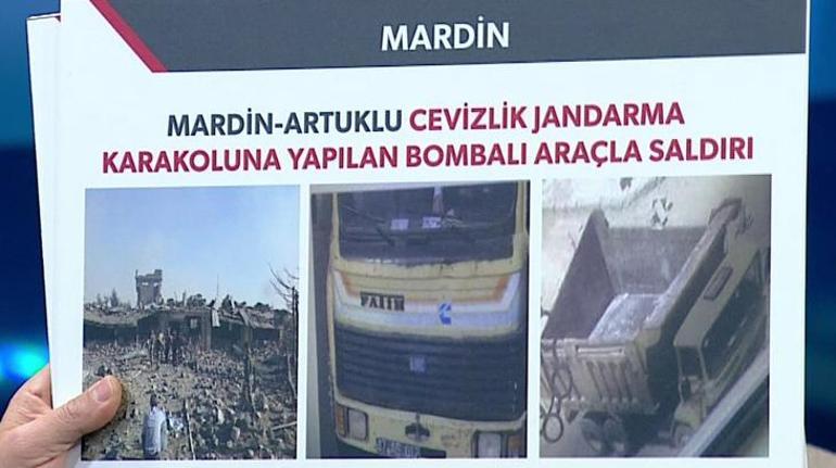 Bakan Soyludan İstanbul ve Ankaraya kayyum atanacak mı sorusuna cevap