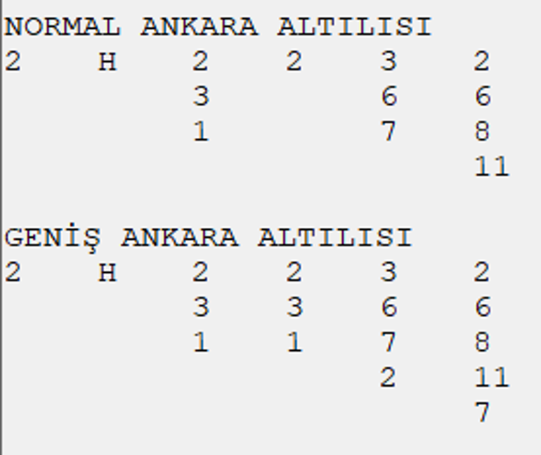 Ankarada İnanlım