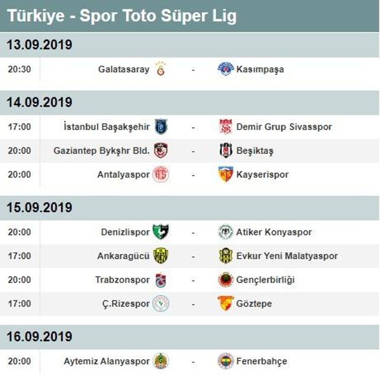 Galatasaray Kasımpaşa maçı ne zaman saat kaçta Süper Lig puan durumu ve haftanın maçları