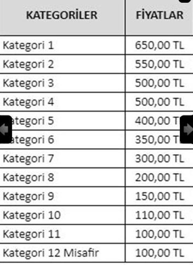 Galatasaray maçı ne zaman hangi gün saat kaçta GS Kasımpaşa muhtemel 11ler ve kadrolar