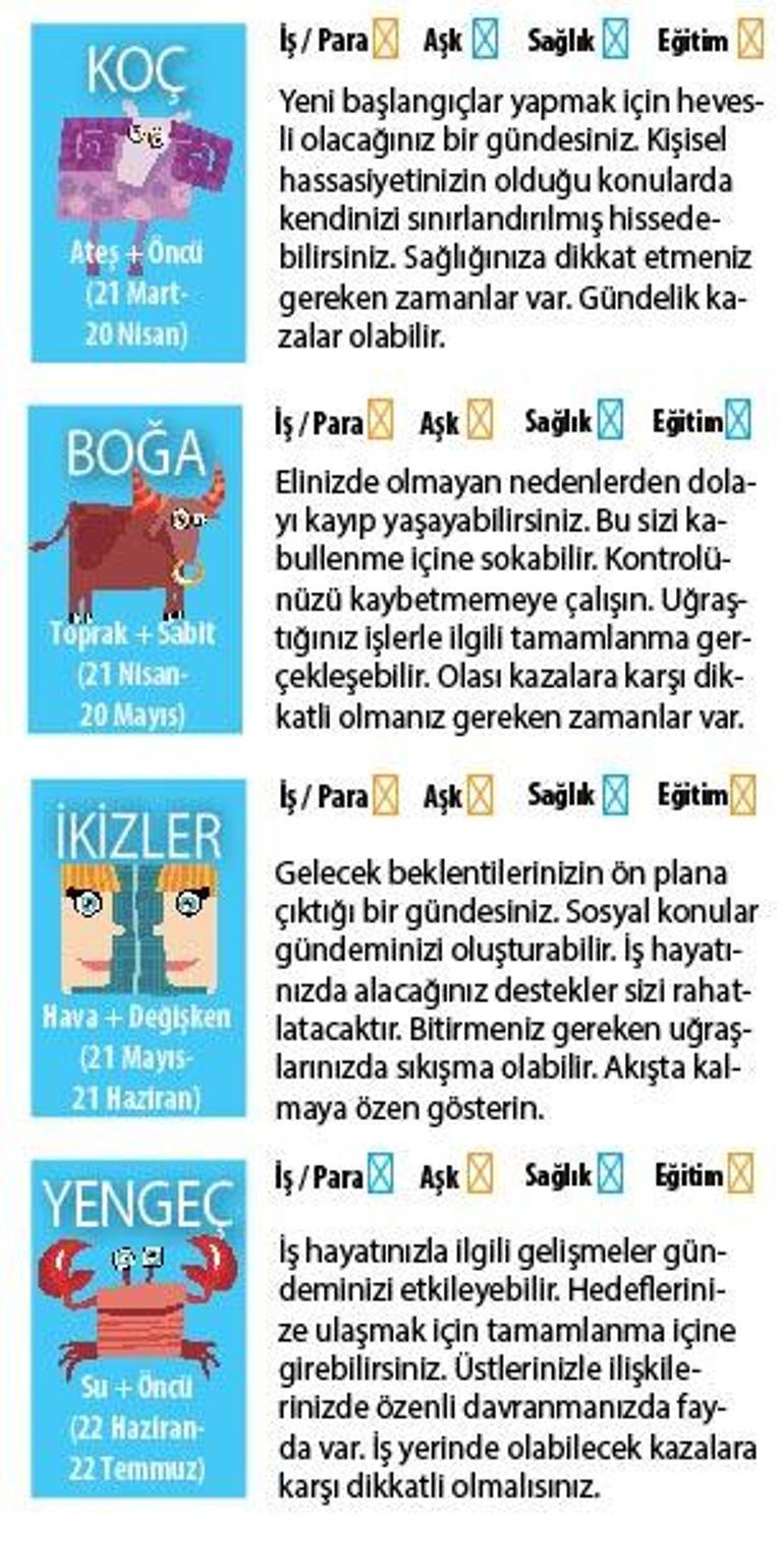 Şartları zorlayabiliriz