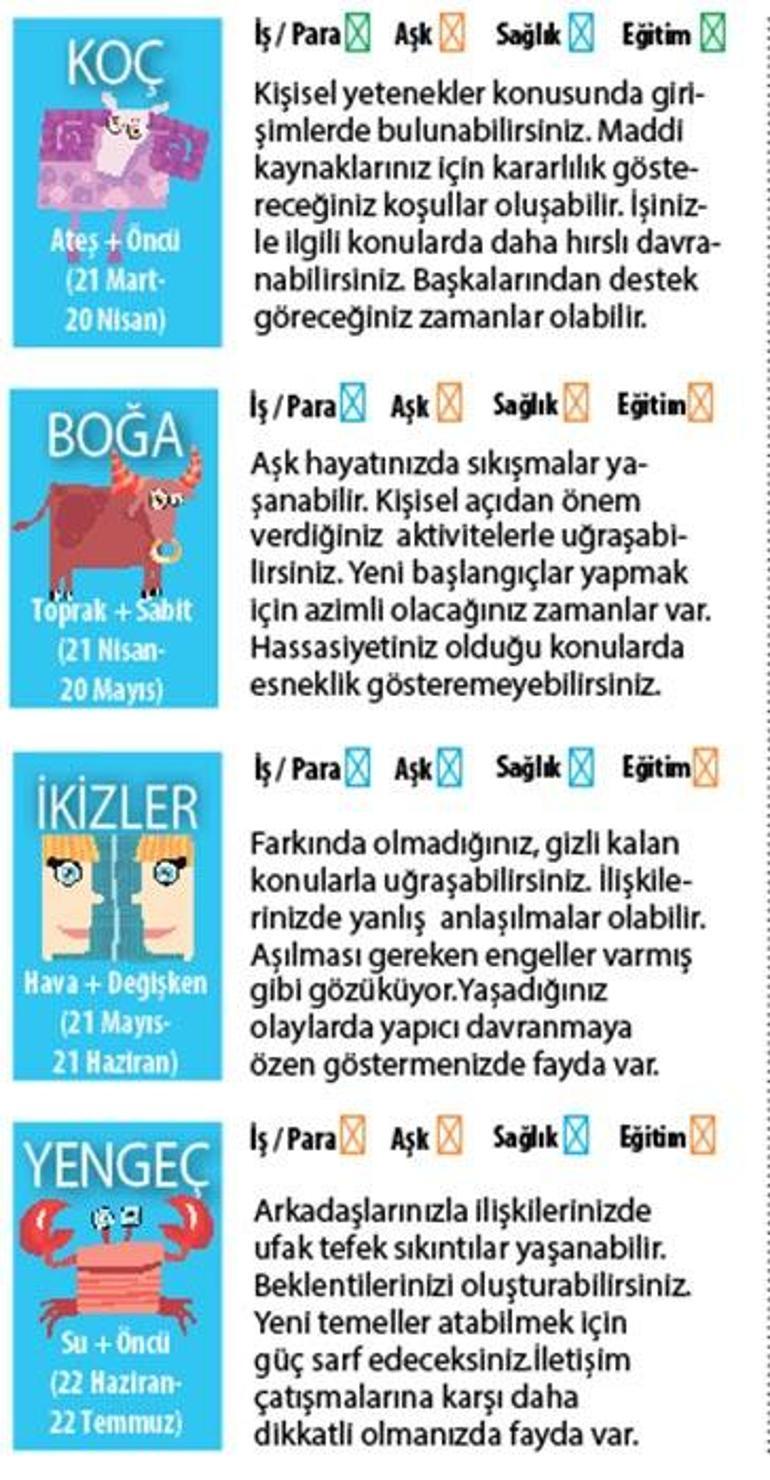 Güzel olan şeylere vurgu var