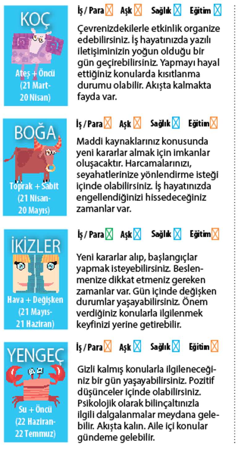 Kolay iletişim kurabiliriz