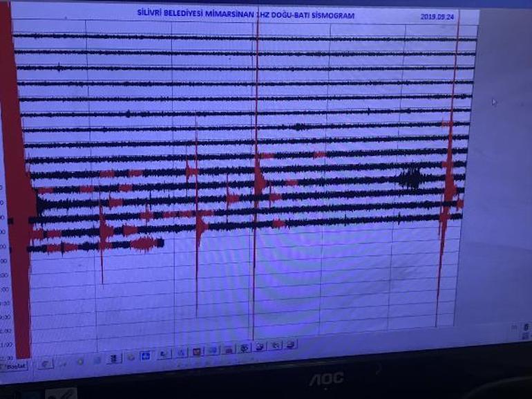 İstanbulda korkutan deprem