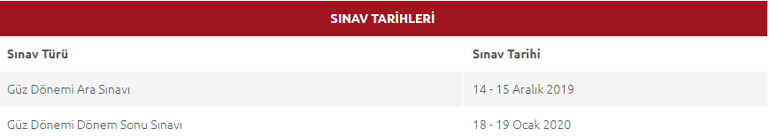 Anadolu Üniversitesi Açıköğretim Fakültesi (AÖF) kayıt tarihleri AÖF sınavları ne zaman