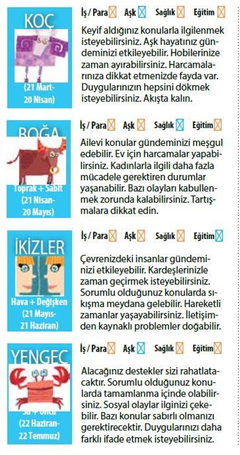 İşleri gözden geçirme zamanı