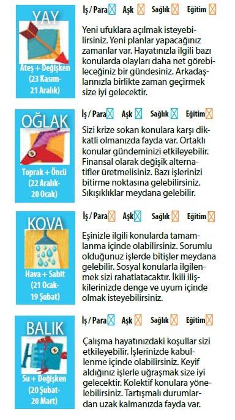 İşleri gözden geçirme zamanı