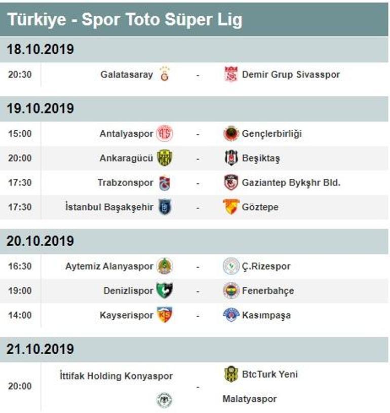 Süper Lig 7. hafta maç sonuçları ve puan durumu Süper Lig 8. hafta fikstürü