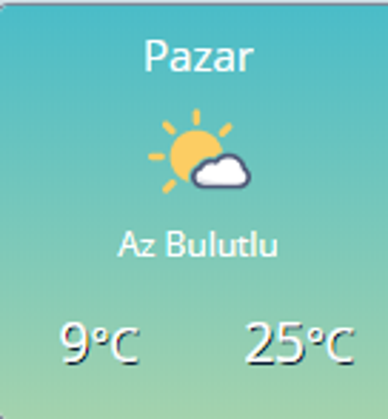 Pazar günü hava nasıl olacak 13 Ekim hava durumu