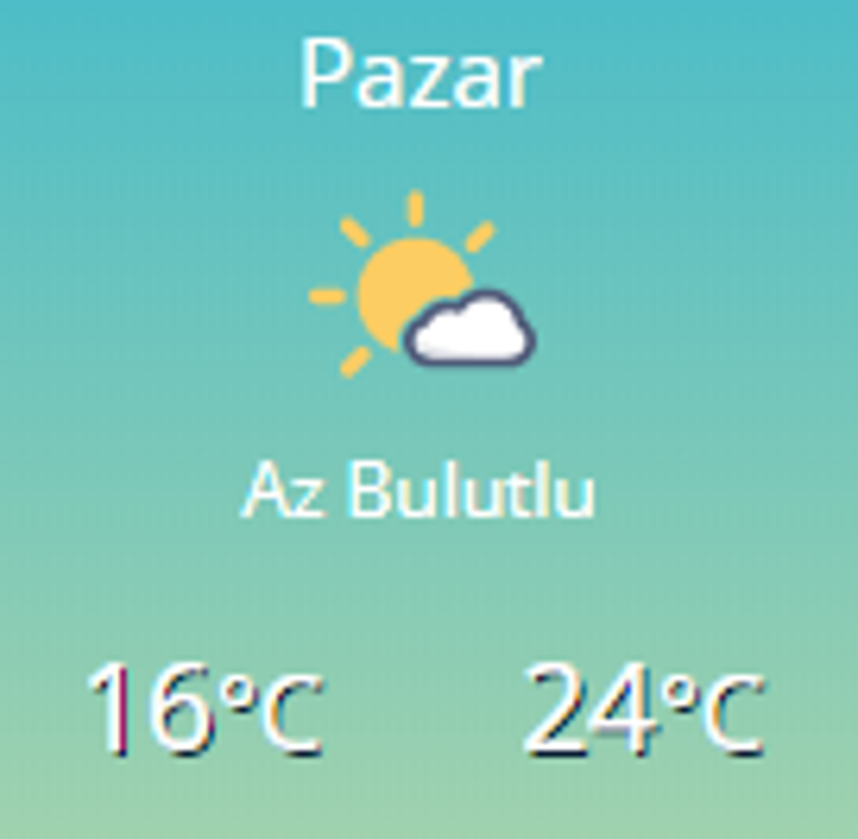 Pazar günü hava nasıl olacak 13 Ekim hava durumu