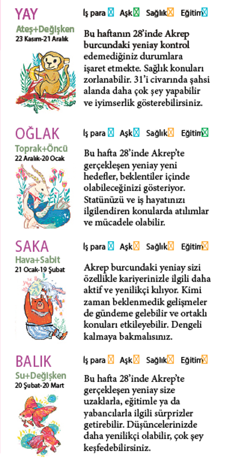 Bu hafta size ne getirecek