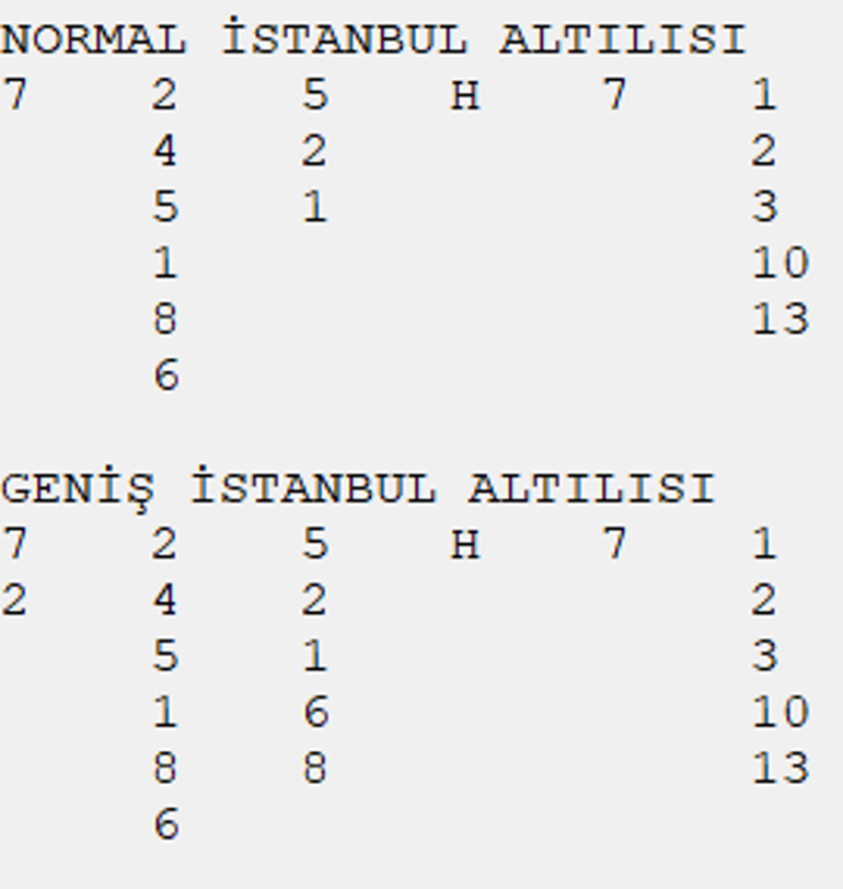 8 bin 694 lira kazandırdık