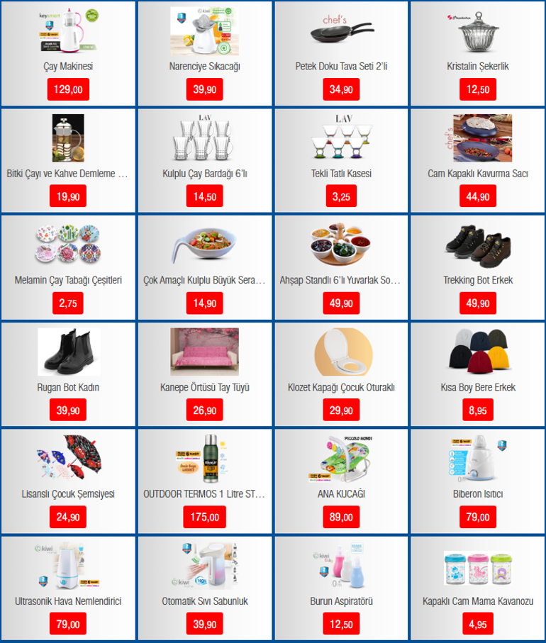 BİM aktüel ürünler kataloğu yayımlandı 15 Kasım BİM aktüek ürünler kataloğunda hangi ürünler var