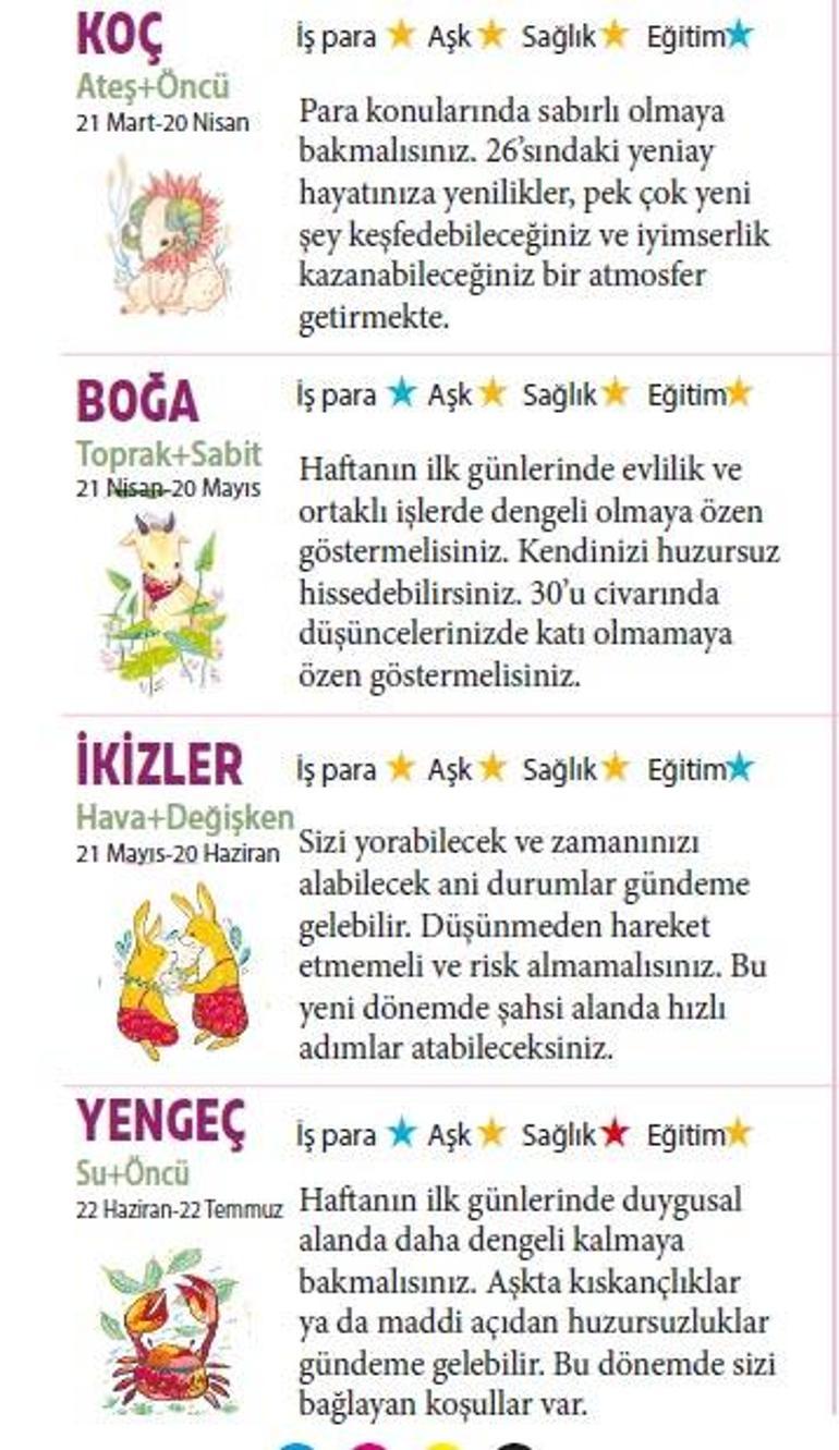 Bu hafta size ne getirecek