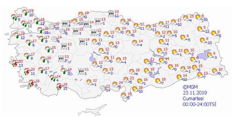 Bugün hava nasıl olacak Meteoroloji hava durumu İstanbul