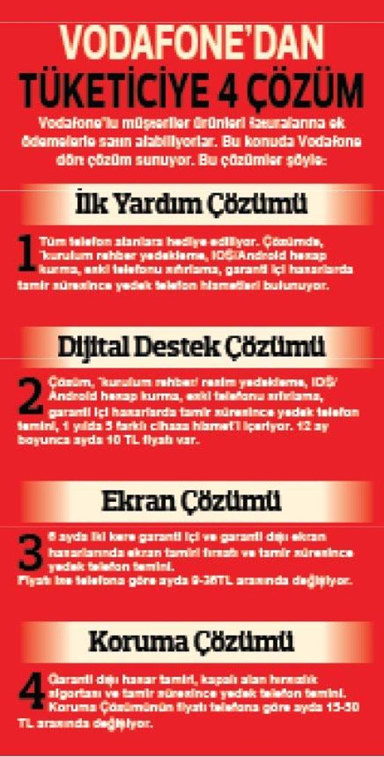 Akıllı telefon alacaklara gülümseten çözümler