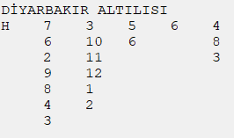 O Bir Reis